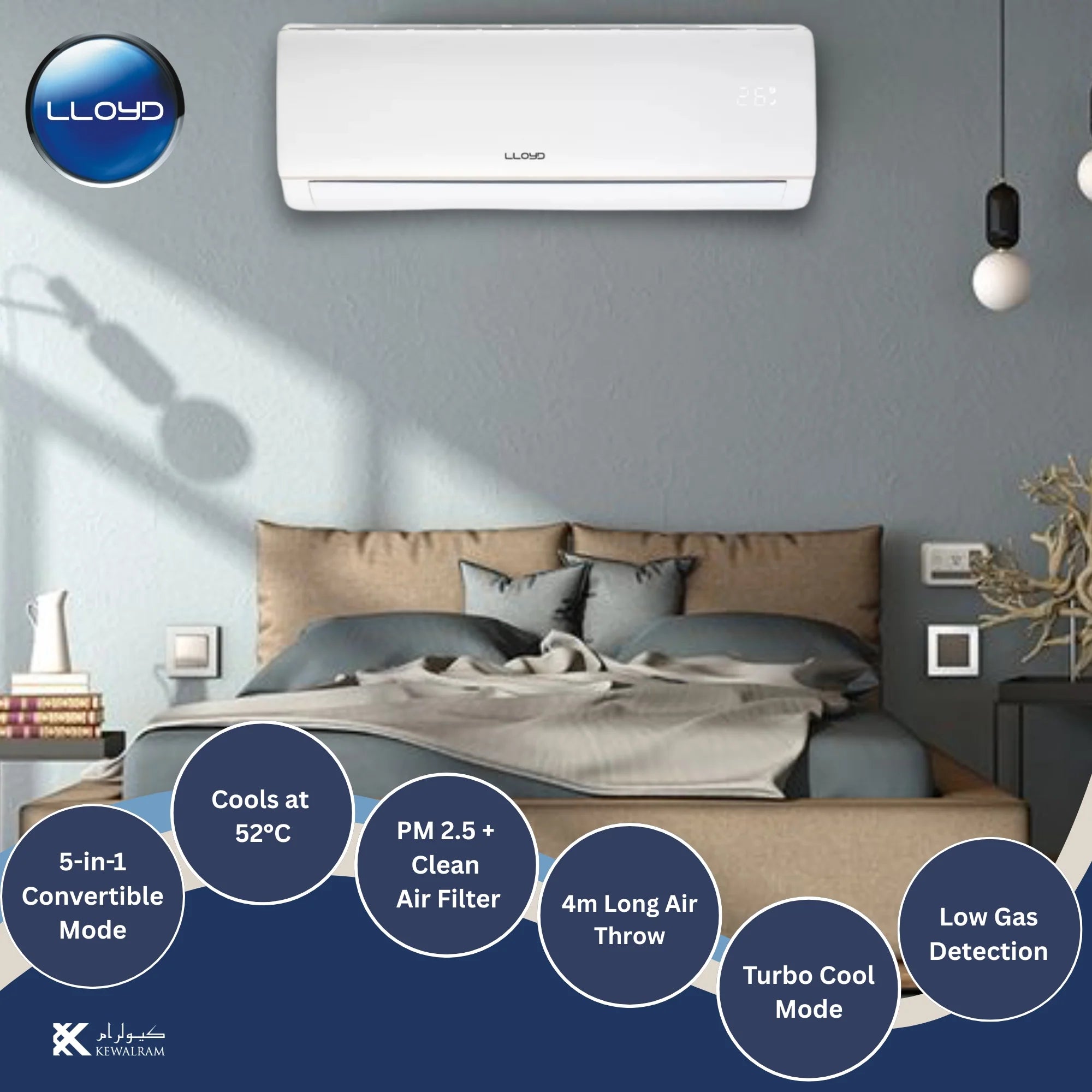 Lloyd 2.5 Tons Split Air Conditioner (AC), 6 Star Rating 28,000 BTU, GOS30B62TQCL