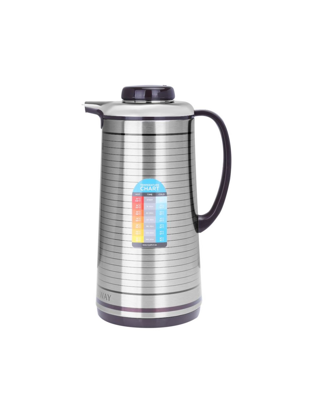 Shop Royalford Vacuum Flask in Bahrain | Heat Retention | Halabh