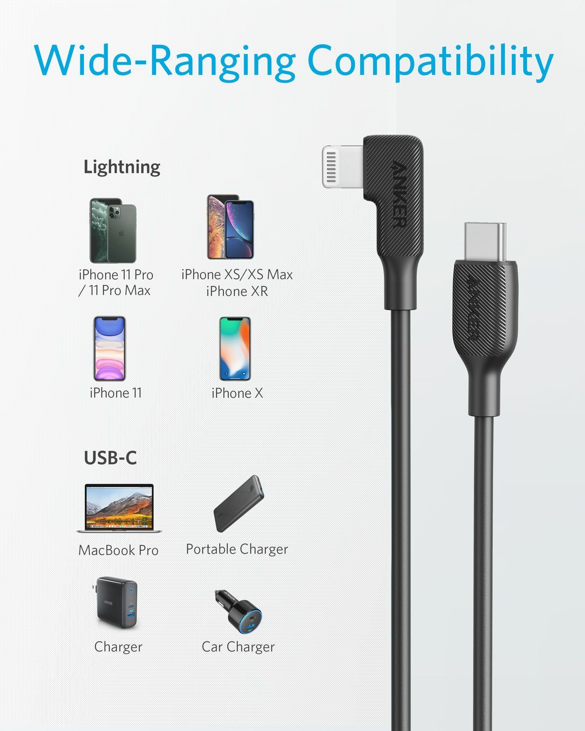 Anker USB Type C To Lightning Cable 0.9m Black
