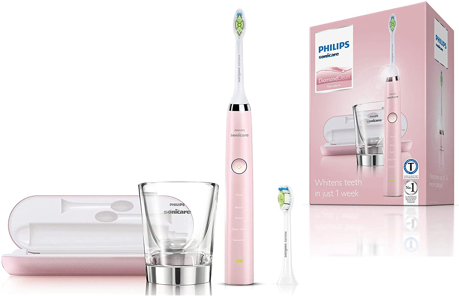 Philips Sonicare Electric Toothbrush Online at Best Price - Halabh