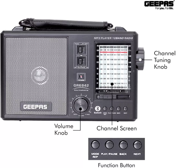 Geepas Rechargeable 10 Band Radio And Mp3 Player