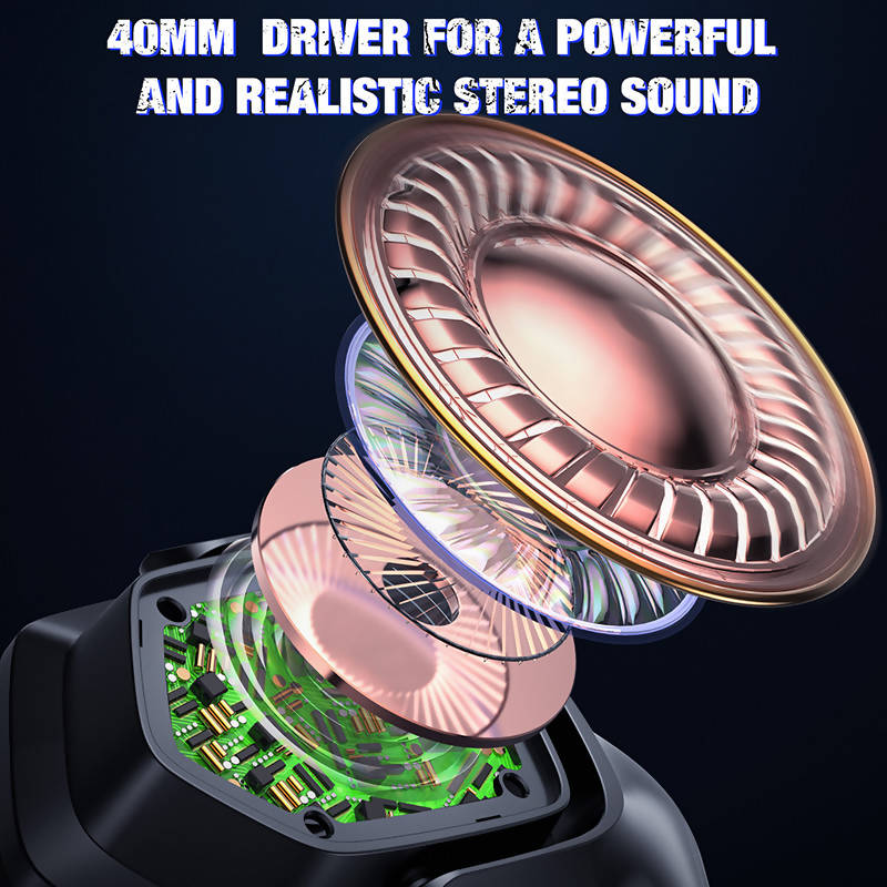 Buy Onikuma X4 Wired Gaming RGB Headset 40 mm | Stylish Headphone