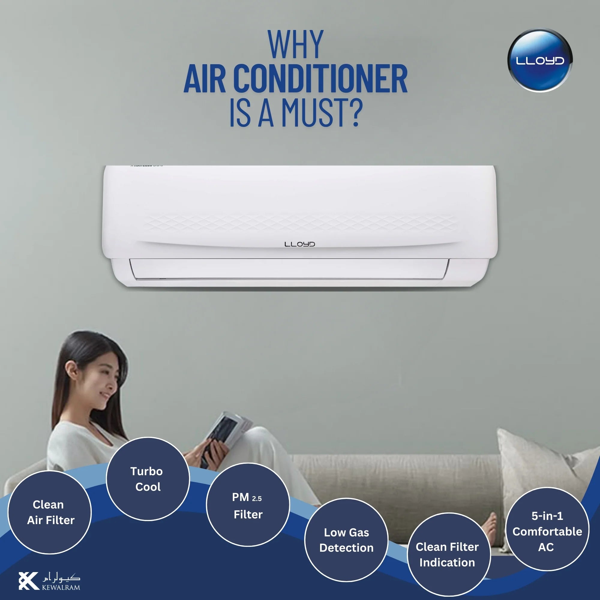 Lloyd 1.5 Tons Split Air Conditioner (AC), 6 Star Rating 18,000 BTU, GOS18B11WACK