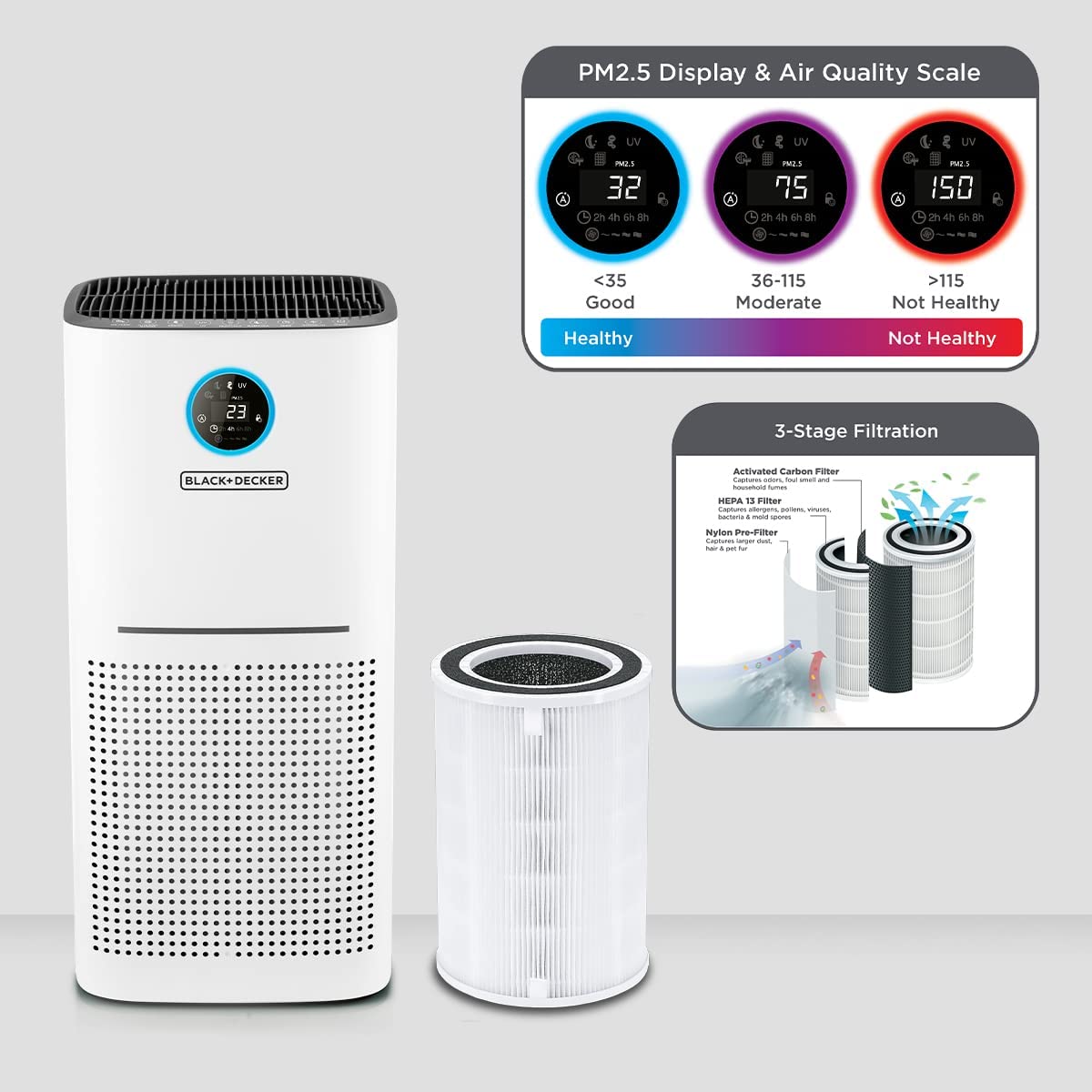 Black and Decker Airpurifier | Airpurifier for Dust | Home Appliances and Electronics | Best Water Purifier in Bahrain | Halabh