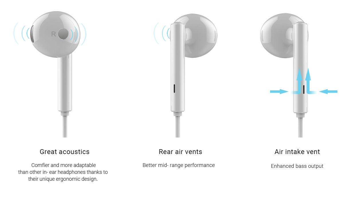 Huawei In Earphone White | Mobile & Accessories | Halabh.com