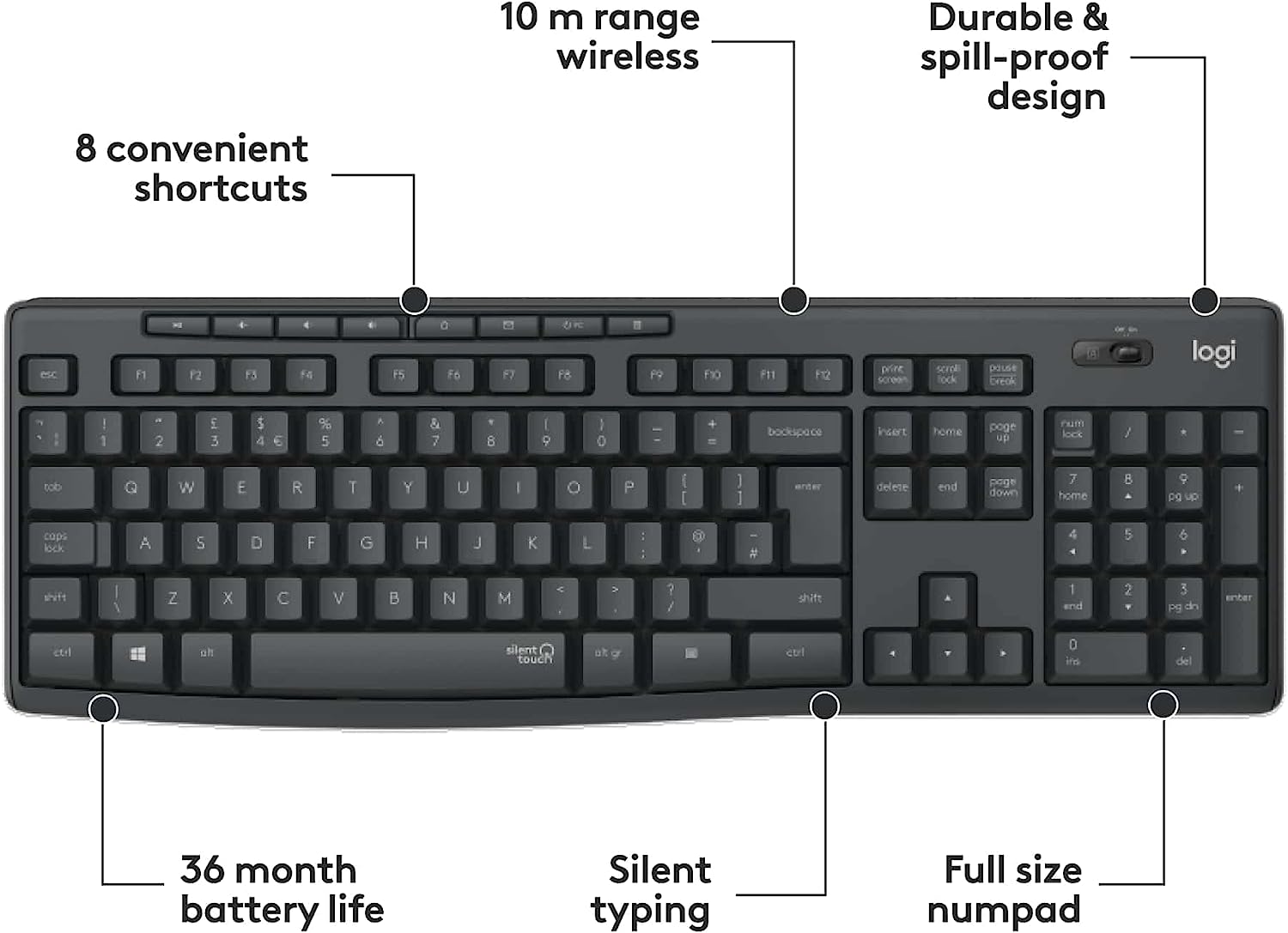 Logitech MK295 Silent Wireless Mouse and Keyboard Combo | Best Computer Accessories in Bahrain | Halabh