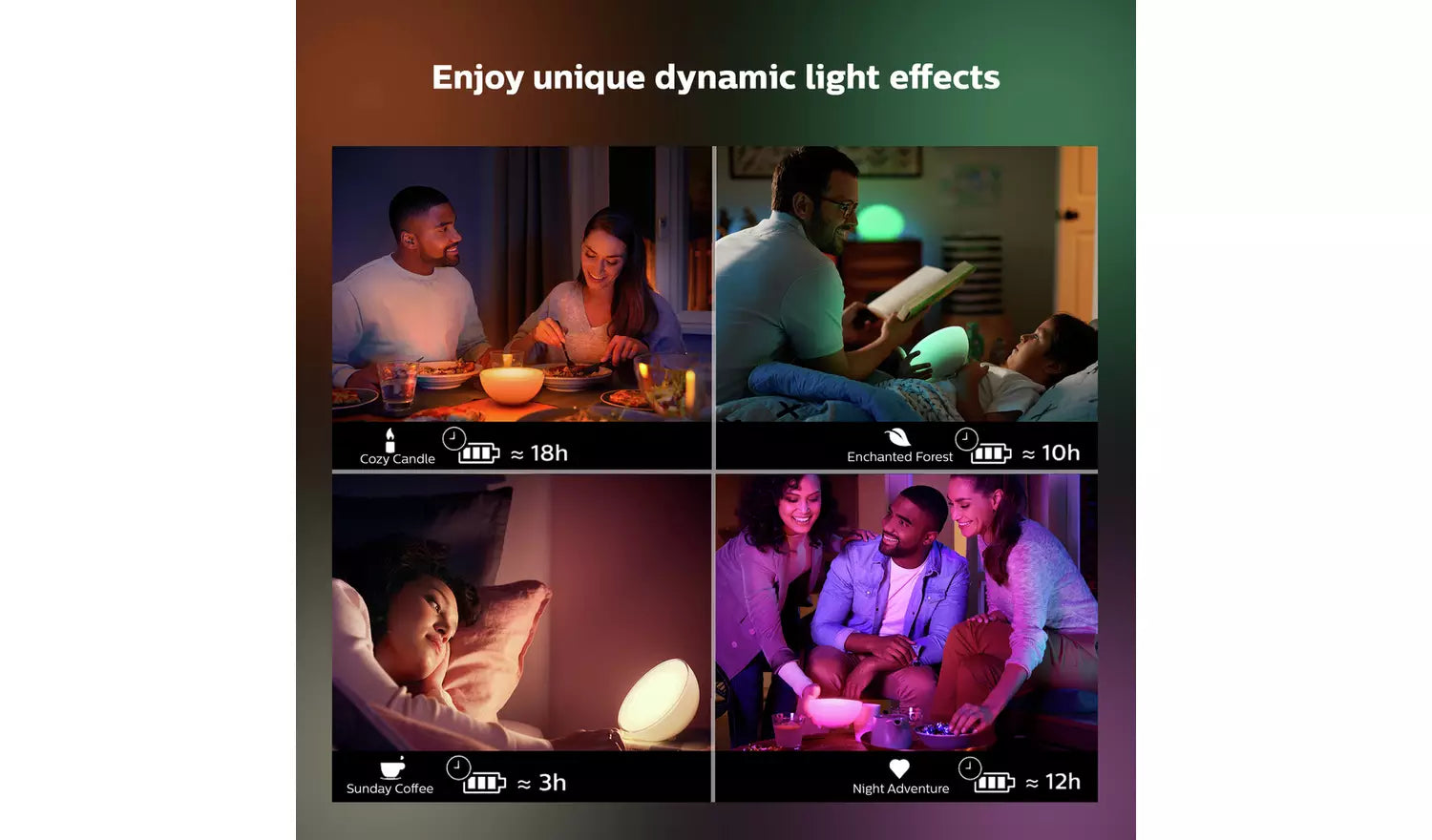 Philips Hue Go 2 Colour Portable Smart Light with Bluetooth