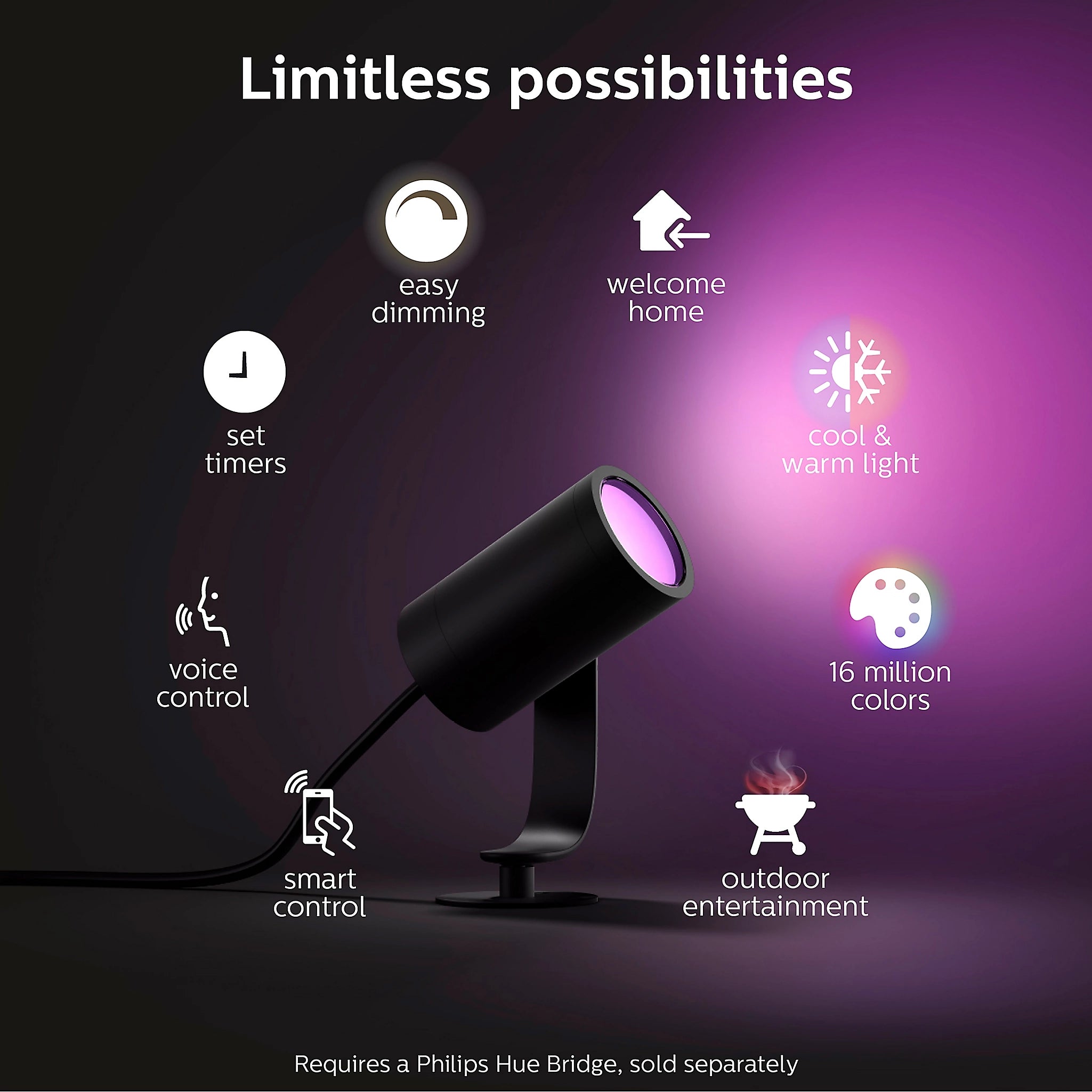 Philips Hue Outdoor LED Outdoor Spike light 84mm | Home Decor | Best Spike Light in Bahrain | Halabh.com