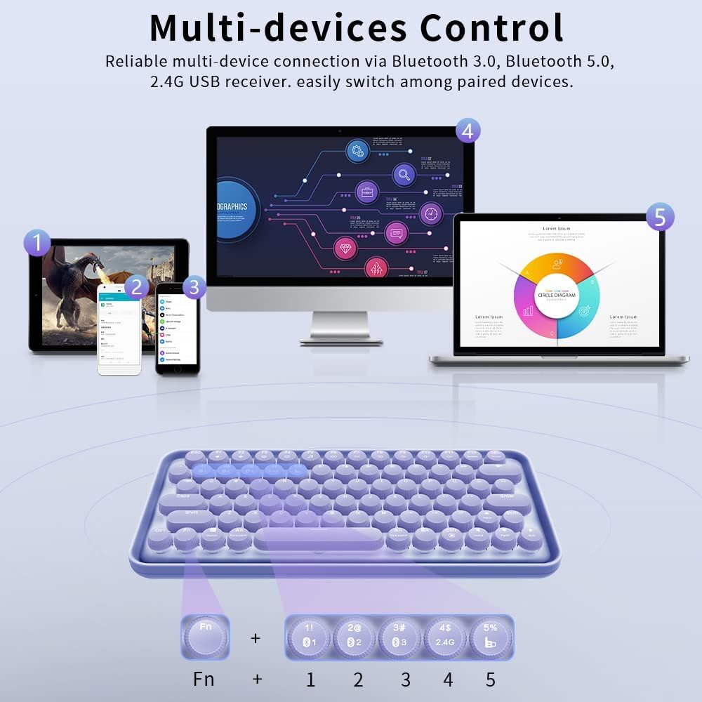 Rapoo Ralemo Pre 5 Multi Mode Wireless Keyboard | Color Purple | Best Computer Accessories in Bahrain | Halabh