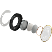 Over-ear DJ headphones (black)