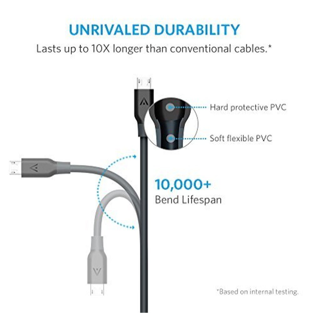 Anker PowerLine Micro USB Cable 6ft 1.8m Black