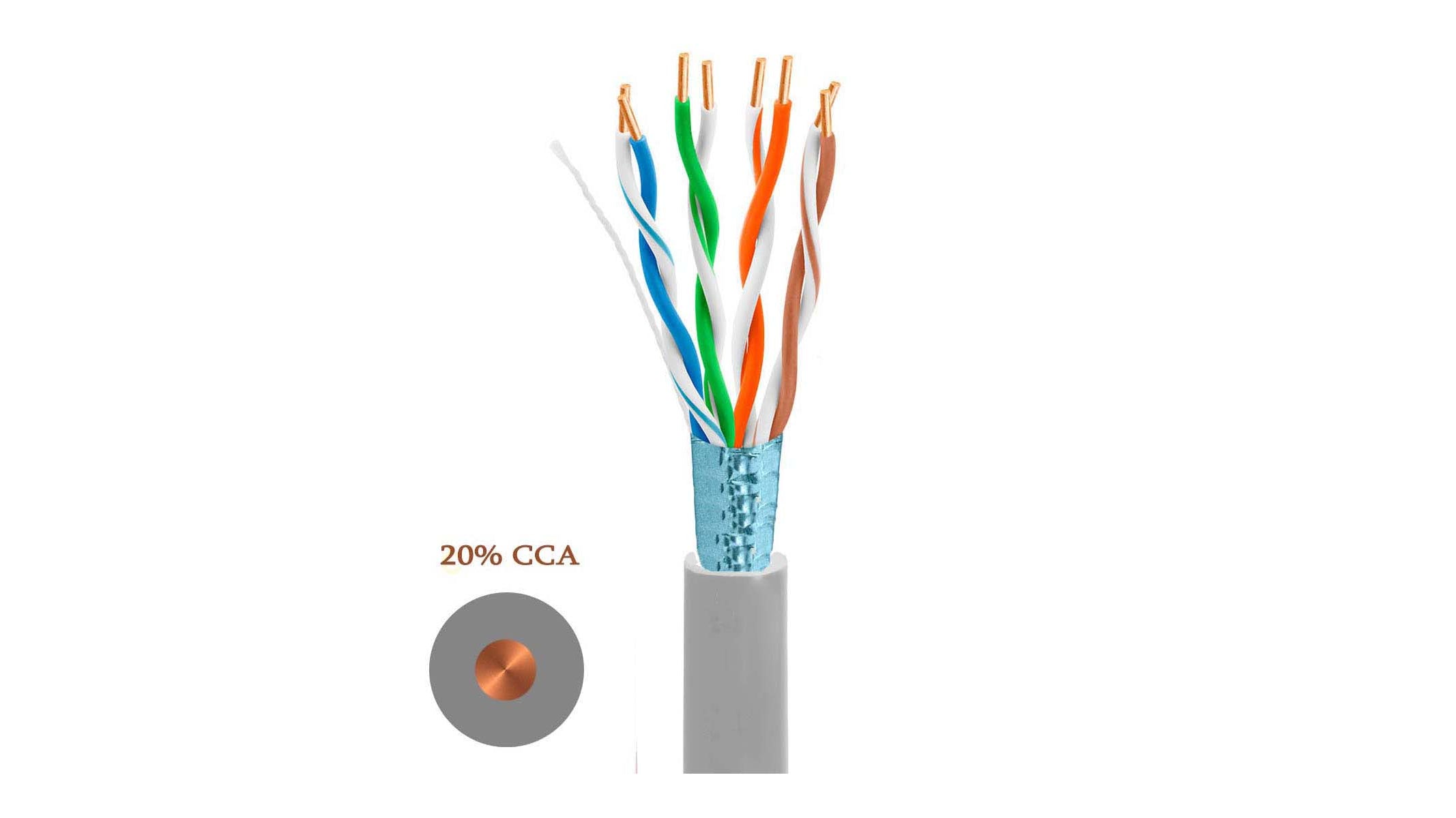 FTP Cat 5E Indoor Cable 20% Copper