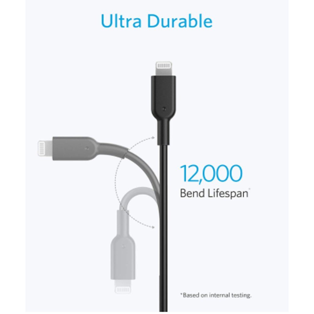 Anker Powerline III Cable 3Ft Black