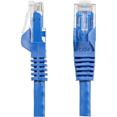 CAT6 Ethernet Cable  Blue CAT 6 Gigabit Ethernet Wire 650MHz 100W 15m