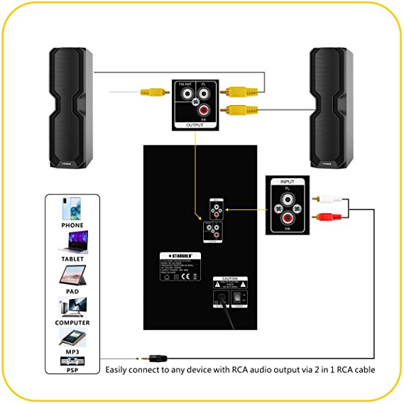 Star Gold SG-G2020 2.1CH Multimedia Speaker System Black