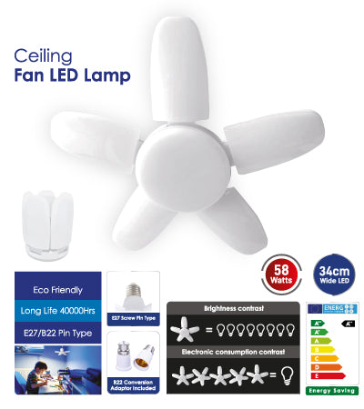 Sanford Ceiling Fan LED Lamp White