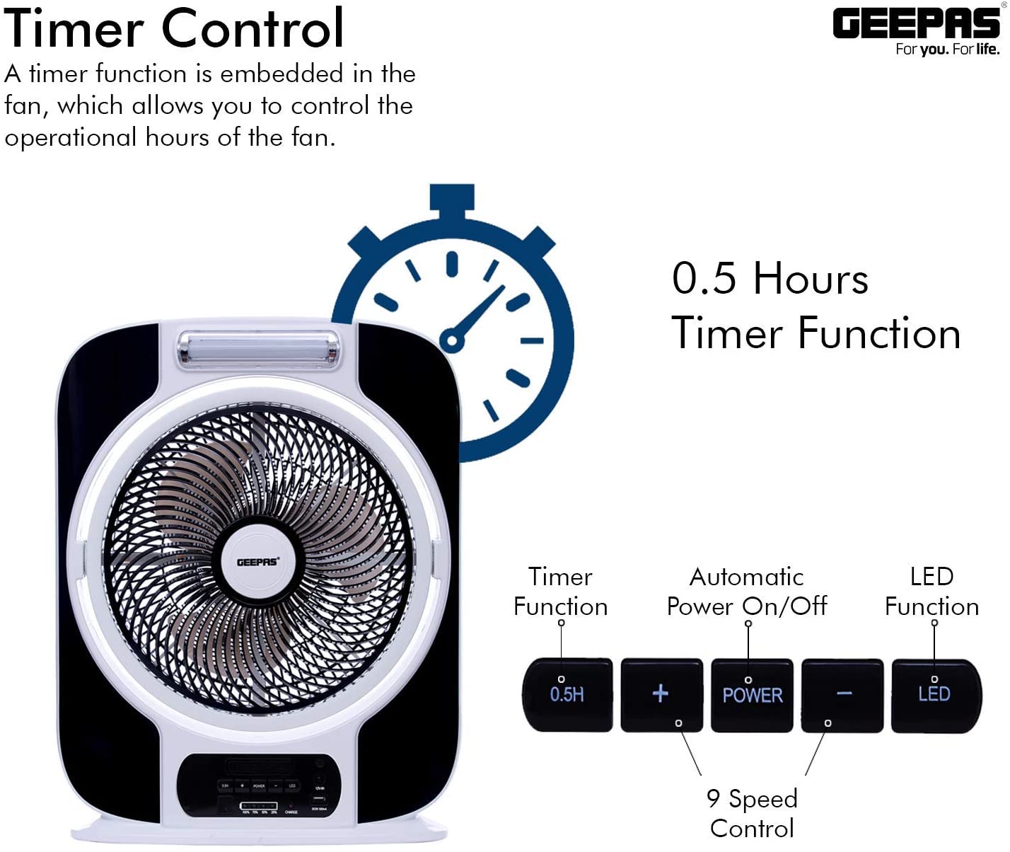 Geepas Electric Table Fans | in Bahrain | Halabh.com