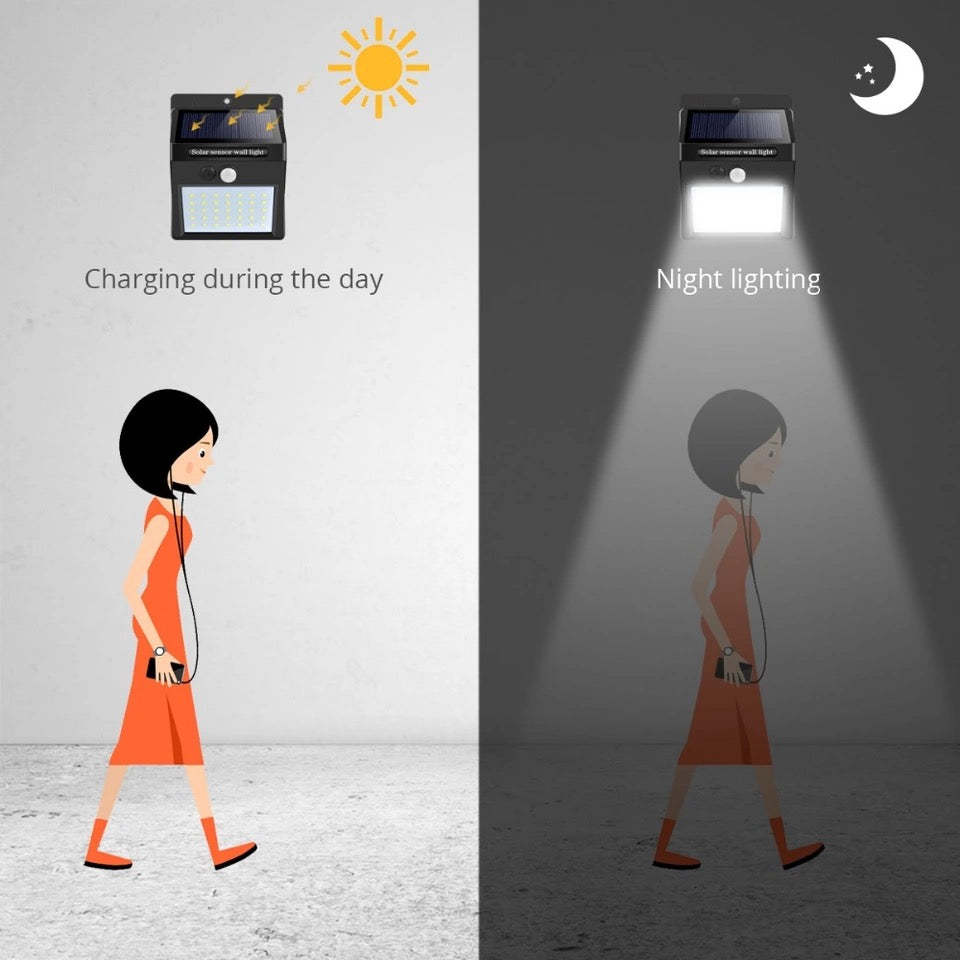 Solar Powered Led Wall Light