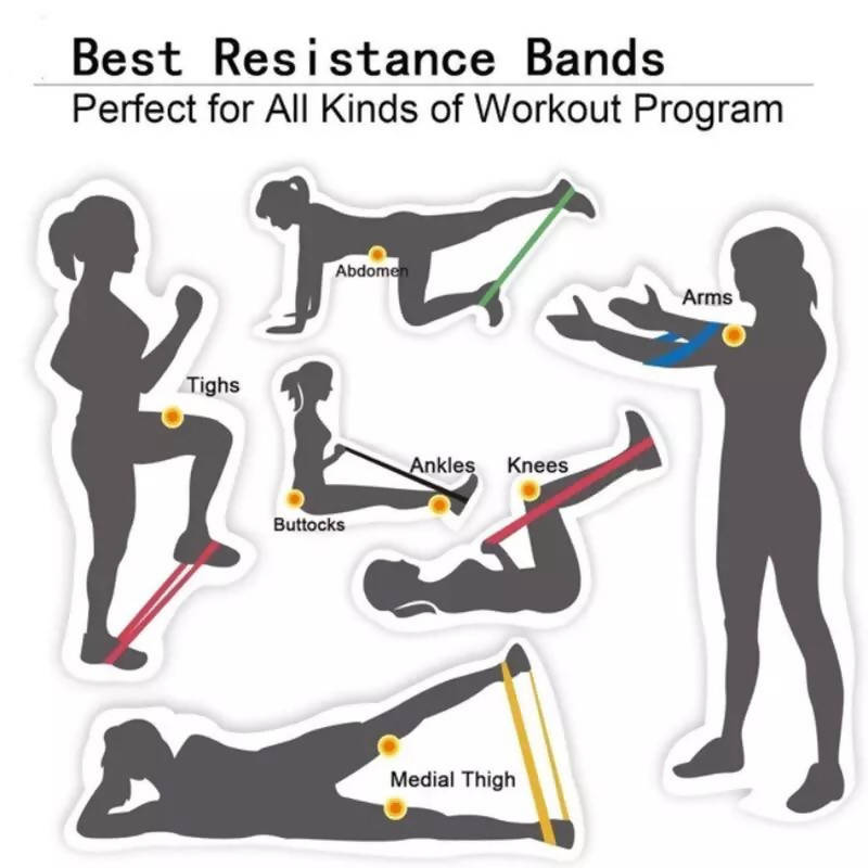 5PCS/set Yoga Resistance Bands Loop