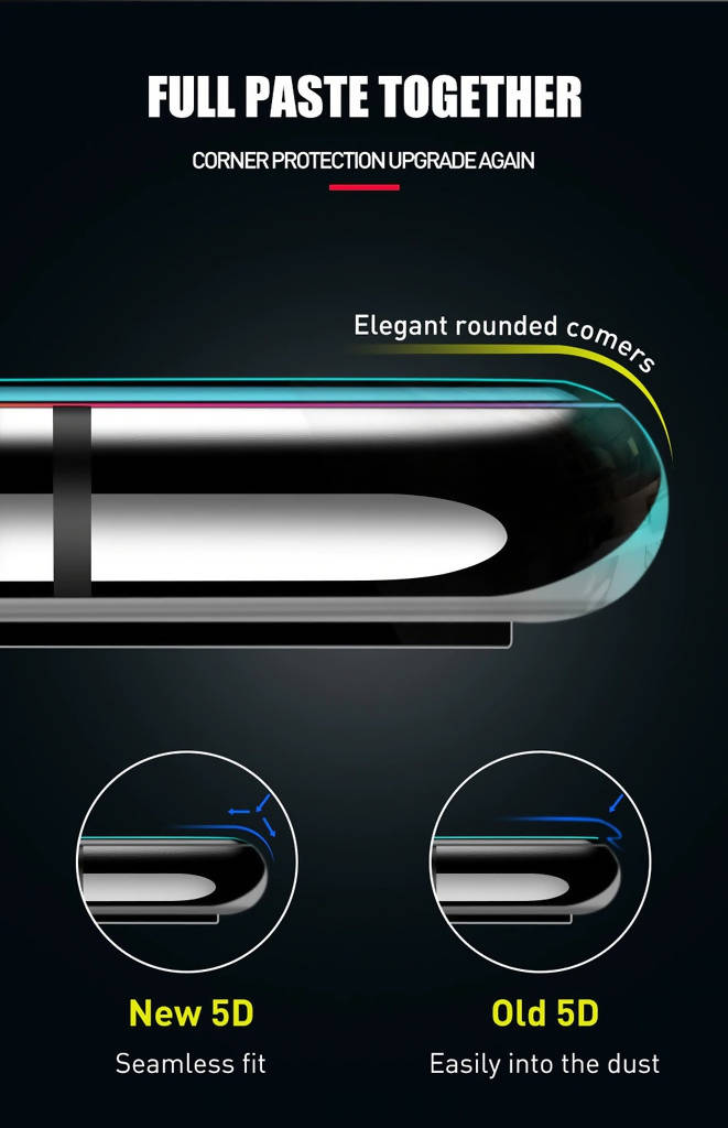 MOFI 5d Glass Protector For iPhone 12 Pro & iPhone 12