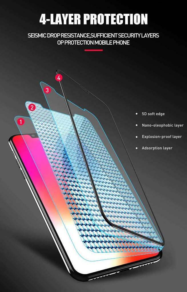 MOFI 5d Glass Protector For iPhone 12 Pro & iPhone 12