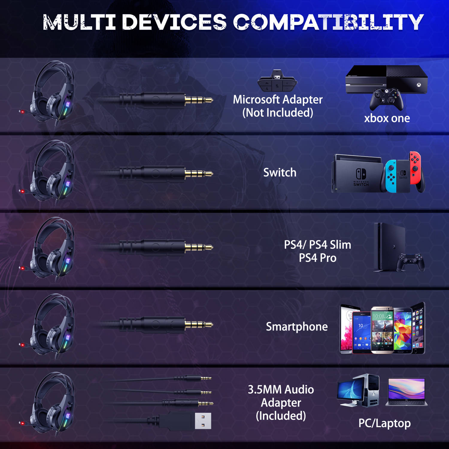 Onikuma K16 50mm Wired Gaming Headset - Best Gaming Accessories